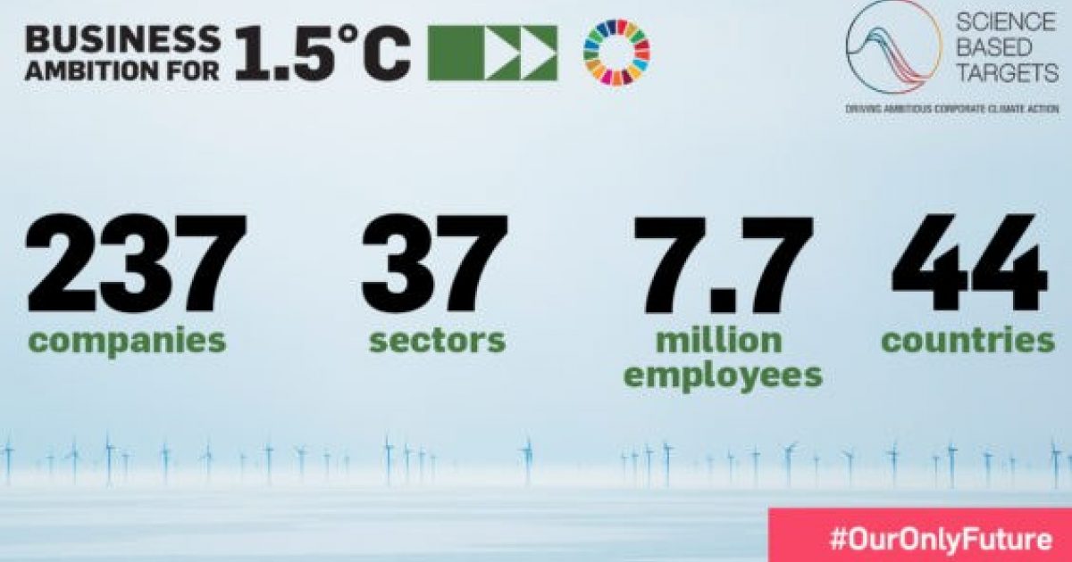 Corporate Commitments To 1.5°C And Net Zero Ramp Up On World ...